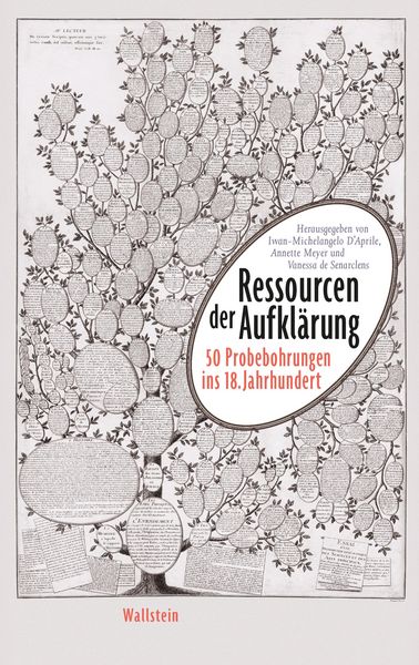 Produktbild: Ressourcen der Aufkl&auml;rung
