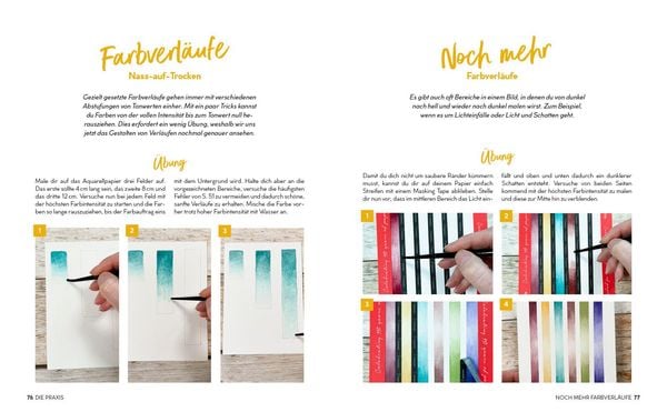 Produktbild: Easy Watercolor