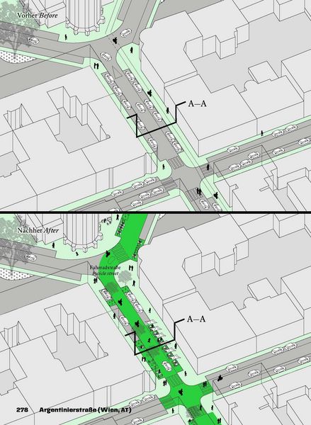 Produktbild: COURAGE Transformation von Mobilit&auml;tsr&auml;umen. Prozesse, Akteure und Gestaltung / Transformation of Mobility Spaces. Process, Actors, and Design