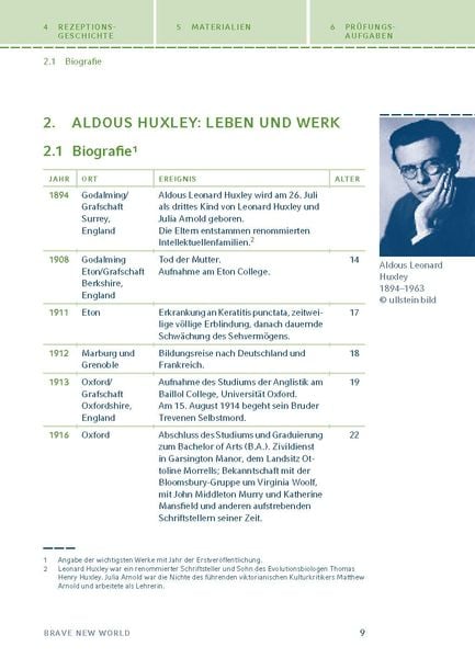 Brave New World - Schöne neue Welt von Aldous Huxley.