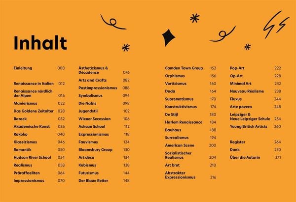 Produktbild: Kunst. Punkt. Ende