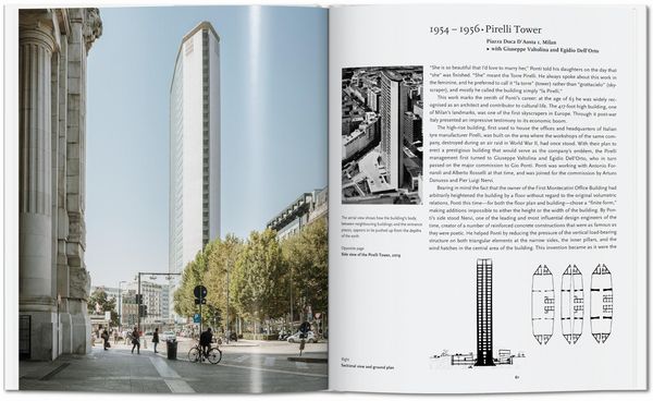 Produktbild: Gio Ponti