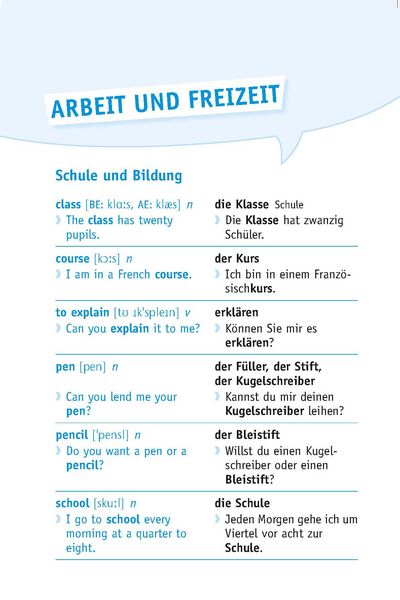 Produktbild: Langenscheidt Die Top 1.000 W&ouml;rter Englisch