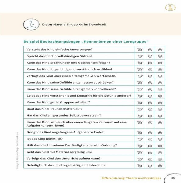 Produktbild: Differenzierung leicht gemacht &ndash; Klasse 1&ndash;4