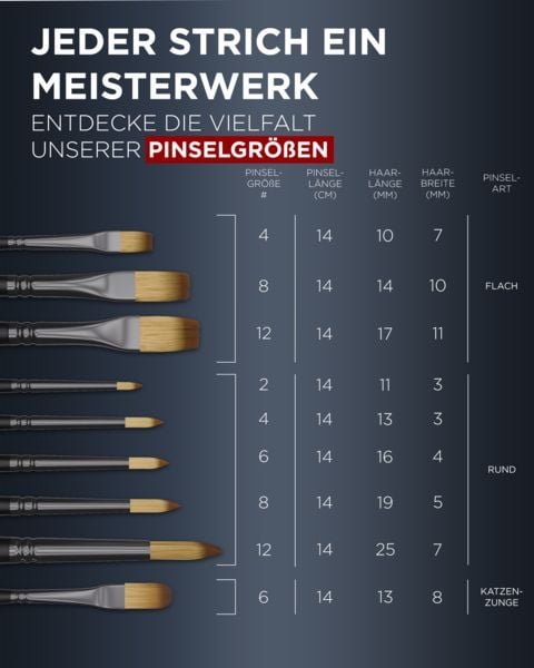 Produktbild: LIEBERGE Acrylpinsel &brvbar; 9 Pinsel