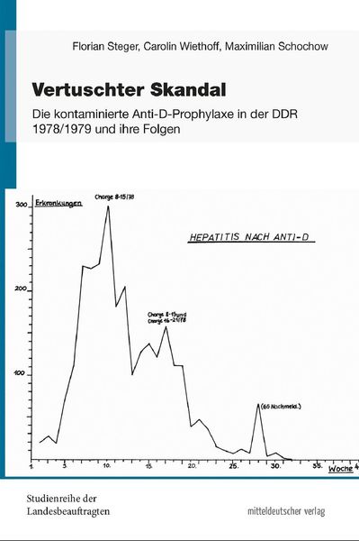 Produktbild: Vertuschter Skandal