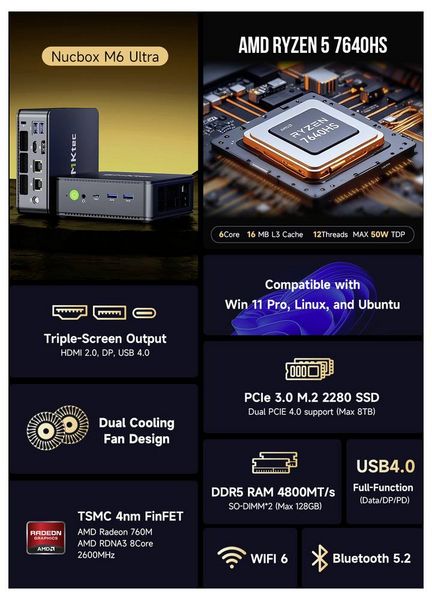 Produktbild: GMKtec Mini PC M6 Ultra-2 AMD Ryzen 5 7640HS (32+512GB) AMD Ryzen 5 7640HS 5.0GHz 32GB RAM 512GB SSD AMD Radeon&trade; 760M Win 11 Pro
