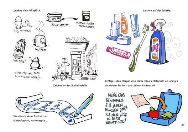 Produktbild: ad hoc visualisieren