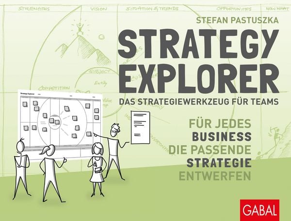 Produktbild: Strategy Explorer - das Strategiewerkzeug f&uuml;r Teams