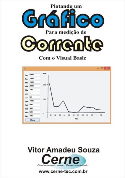 Produktbild: Plotando Um Gr&aacute;fico Para Medi&ccedil;&atilde;o De Corrente Com O Visual Basic