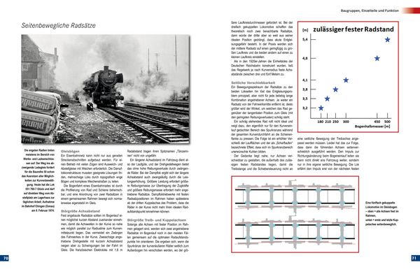 Produktbild: Dampfloktechnik