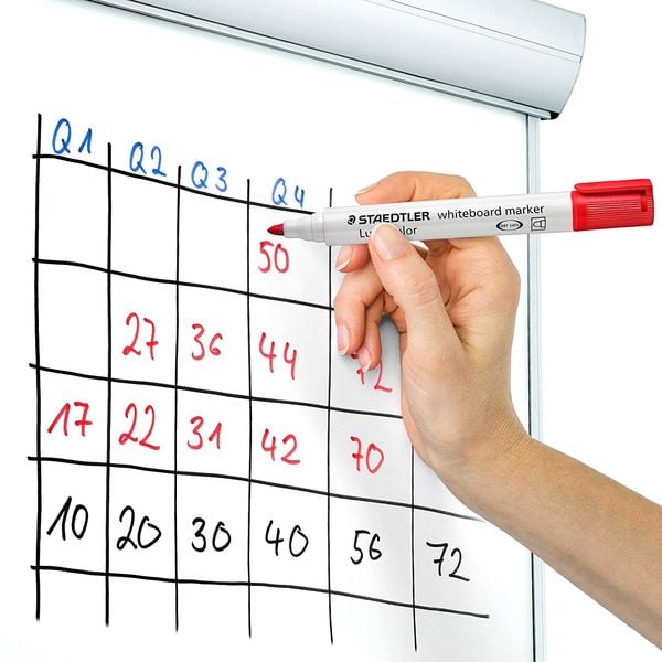 Produktbild: Whiteboardmarker Rundspitze 6er Etui