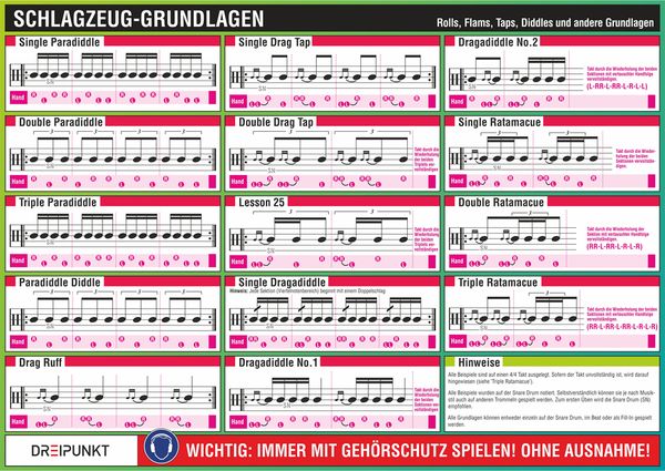 Produktbild: Schlagzeug Grundlagen