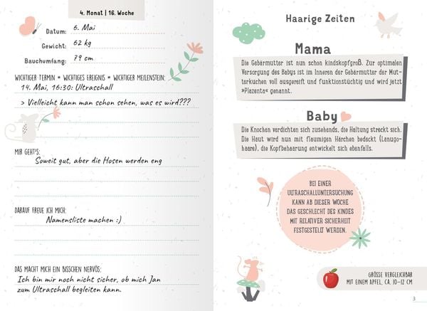 Produktbild: Weißt du eigentlich, wie lieb ich dich hab?