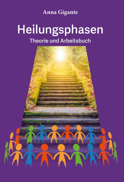 Produktbild: Heilungsphasen