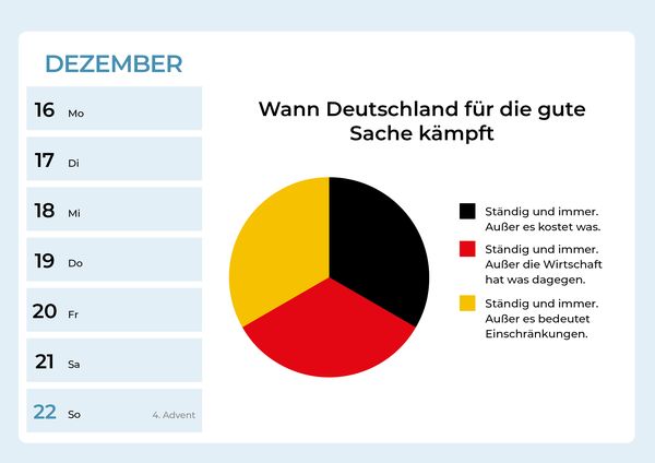 Produktbild: Wof&uuml;r Frauen sich rechtfertigen m&uuml;ssen