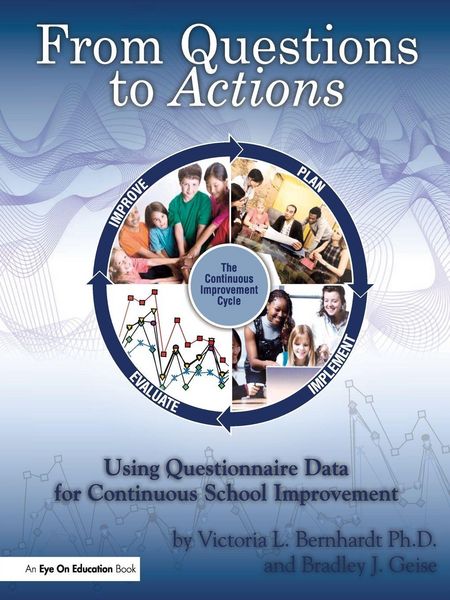 Produktbild: From Questions to Actions