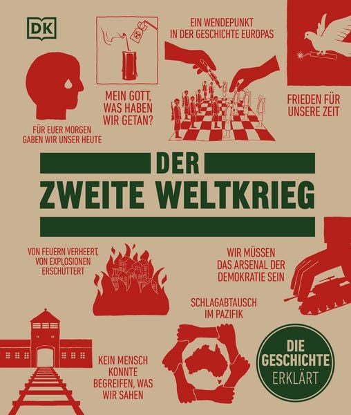 Produktbild: Big Ideas. Der Zweite Weltkrieg