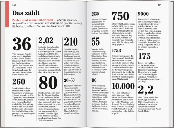 Produktbild: DUMONT Reise-Taschenbuch Reisef&uuml;hrer Amsterdam