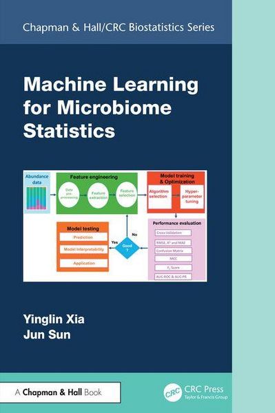 Produktbild: Machine Learning for Microbiome Statistics