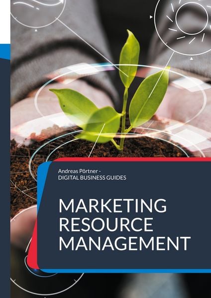 Produktbild: Marketing Resource Management