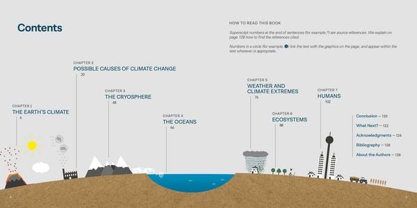 Produktbild: This Is Climate Change