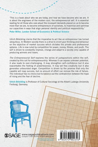 The Entrepreneurial Self