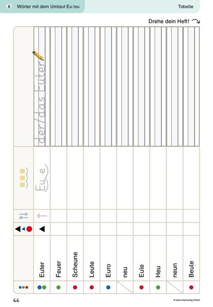 Produktbild: Mein Lupenschreibheft 1 bis 3 - Ich kann richtig schreiben - Ausgabe mit Artikelkennzeichnung (DaZ)