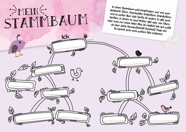 Produktbild: Mein Eintragbuch 100 Ideen: Das bin ich