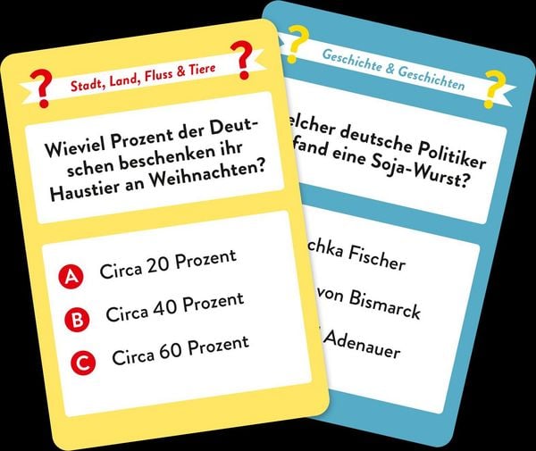 Produktbild: Wer h&auml;tte das gedacht?! Das Unn&uuml;tzes-Wissen-Quiz Deutschland