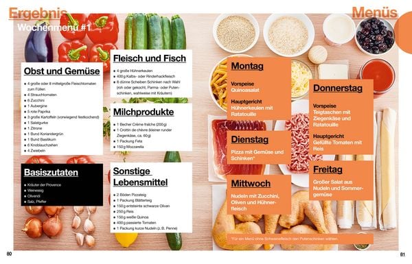 Produktbild: 2 Stunden vorkochen f&uuml;r die ganze Woche &ndash; 16 geniale Meal-Prep-Men&uuml;s f&uuml;r die ganze Familie