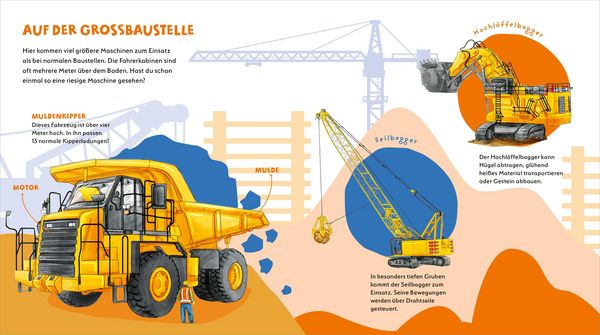 Produktbild: WAS IST WAS Mini Baustelle