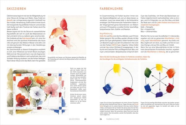 Produktbild: Handbuch Aquarell