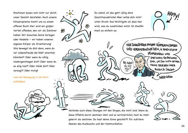 Produktbild: ad hoc visualisieren