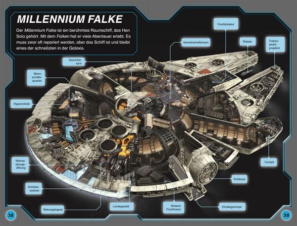 Produktbild: SUPERLESER! Star Wars&trade; Mutige Helden