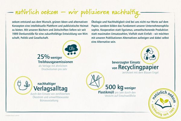 Produktbild: Kleine Helden, gro&szlig;e Ziele