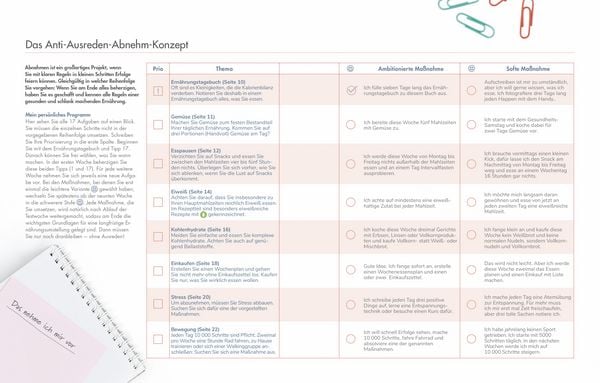 Produktbild: Abnehmen trotz 1000 Ausreden