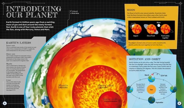 Produktbild: The Spectacular Science of Planet Earth