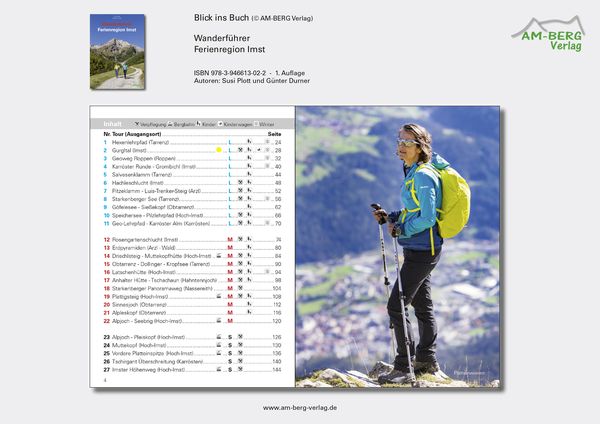 Produktbild: Wanderf&uuml;hrer Ferienregion Imst