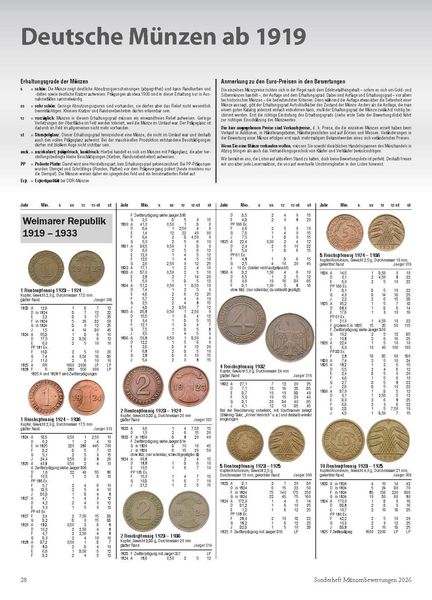 Produktbild: Münzenbewertungen Sonderheft 2026
