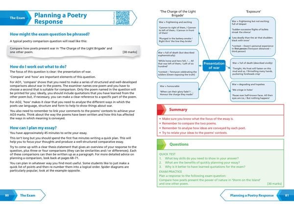 Produktbild: AQA Poetry Anthology Power and Conflict Revision Guide