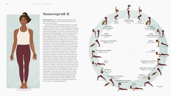 Produktbild: Achtsam und stark. Zehn Wochen Yoga für mehr Kraft, Ruhe und Zufriedenheit.