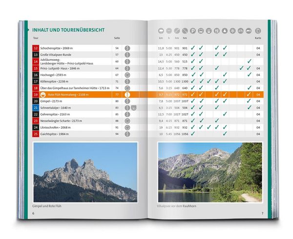 Produktbild: KOMPASS Wanderf&uuml;hrer Tannheimer Tal von Nesselw&auml;ngle bis Jungholz, 50 Touren mit Extra-Tourenkarte
