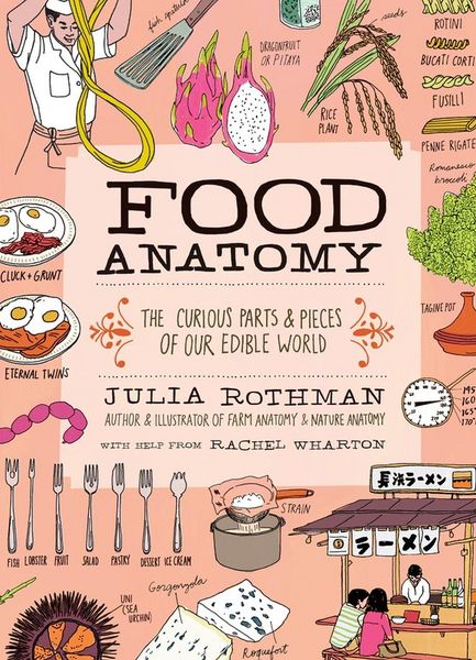 Produktbild: Food Anatomy