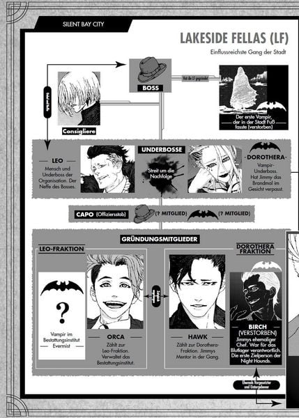 Produktbild: Night Light Hounds 02