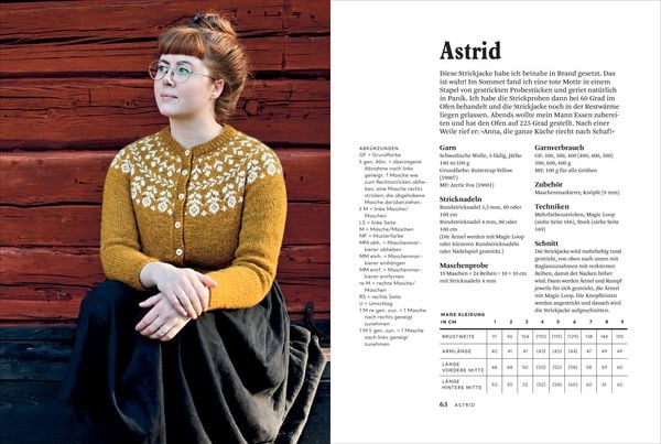 Produktbild: Schwedisches Strickdesign