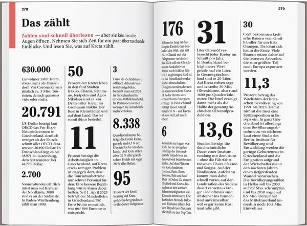 Produktbild: DUMONT Reise-Taschenbuch Reisef&uuml;hrer Kreta