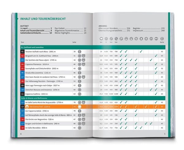 Produktbild: KOMPASS Wanderf&uuml;hrer Tessin, 50 Touren