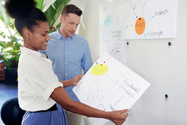 Produktbild: Whiteboard mag.rahmenlos 60x45
