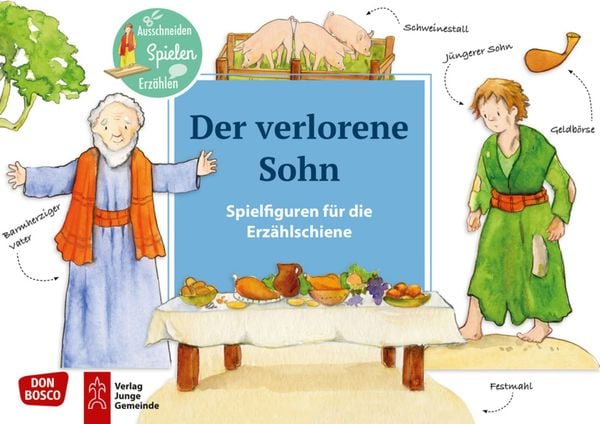 Produktbild: Der verlorene Sohn. Erz&auml;hlschienen-Figurenset